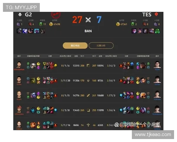 英雄联盟战术排行榜揭晓TES战队荣登第二名引发热议