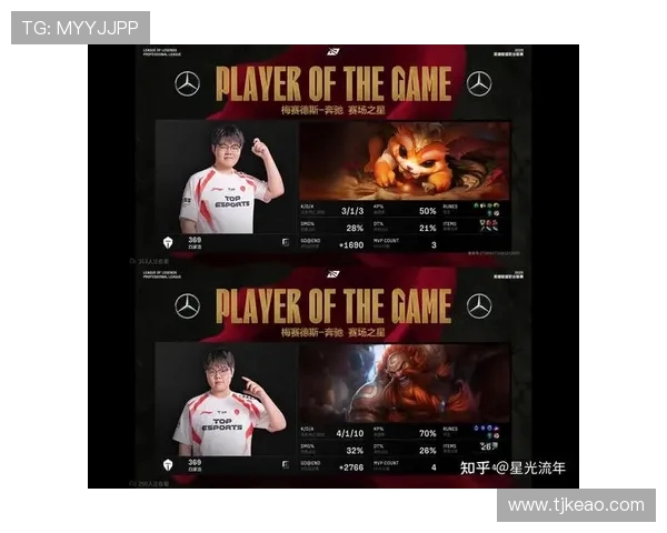 英雄联盟耐力排名新突破JDG战队展现超强实力引发关注