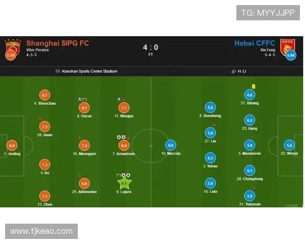 重庆足球队与武汉足球队赛后复盘分析双方状态及表现对比