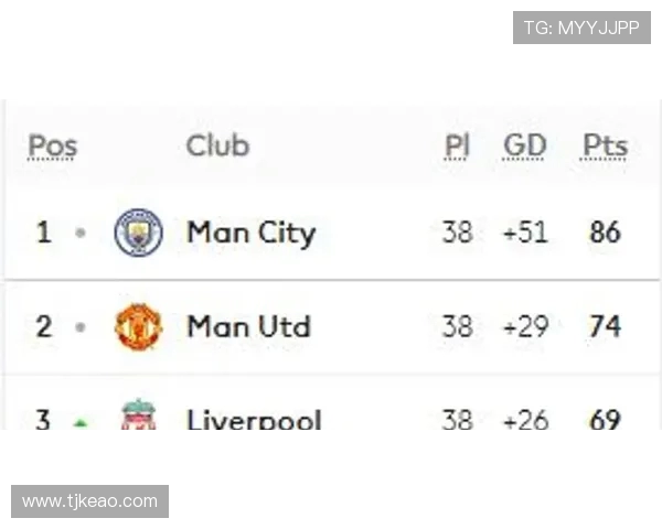 曼城门神艾德森守护荣誉从巴西少年到英超传奇之路 曼城门神艾德森守护荣誉从巴西少年到英超传奇之路